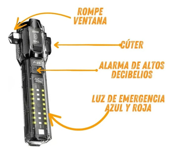 Linterna Multifunción policial